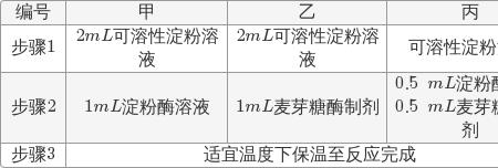 可溶性糖和还原性糖的区别