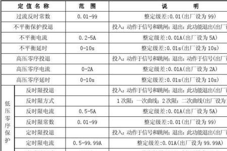 10kv变压器保护定值计算口诀