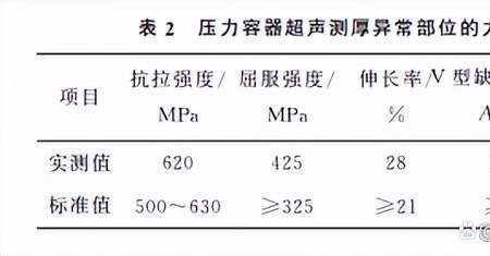 回波强度单位是什么