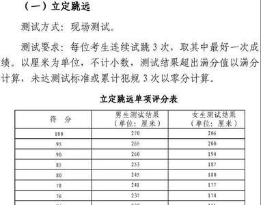 大学生1000米体测成绩怎么记录