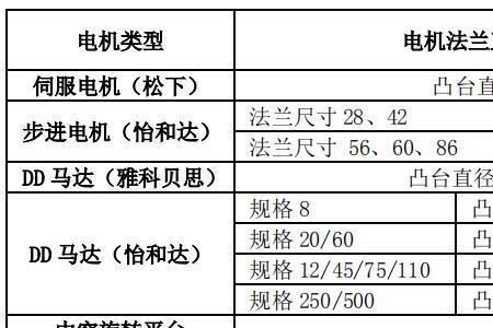 r角的公差参考什么标准