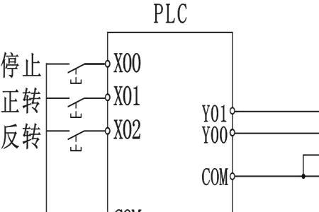 plc控制变频水泵的接线