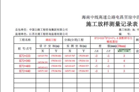 路面基底施工原始记录怎么填