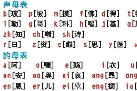 ling三声是什么字