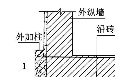 砌体什么部位要求植筋