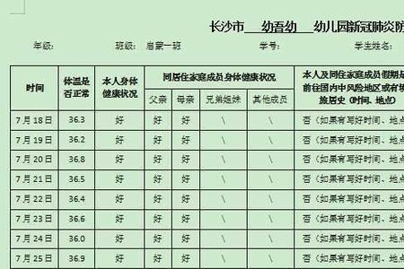 同住家庭成员怎么填写