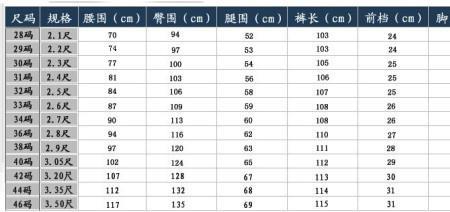 24市尺是多大的腰围