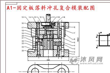 什么是正装复合模