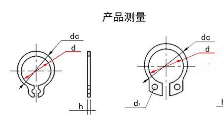 内径和外径表示方法