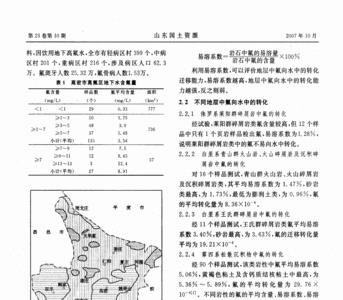 地下水耗氧量高是什么引起的