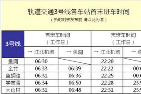 末班车6点是什么意思