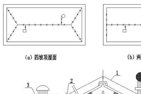 光伏组件安装一般离女儿墙距离