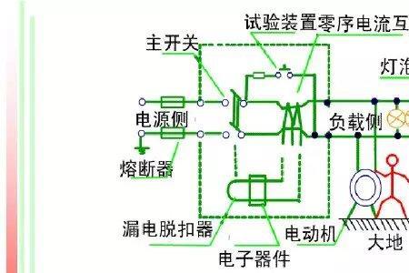 断路器自锁原理