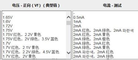 灯泡的额定电流是什么意思