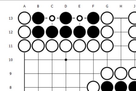 什么是围棋禁入点