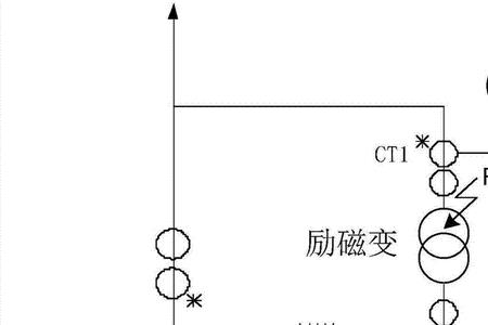 电机报电流速断保护怎么解决