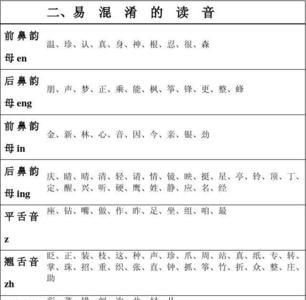 真版的读音三年级