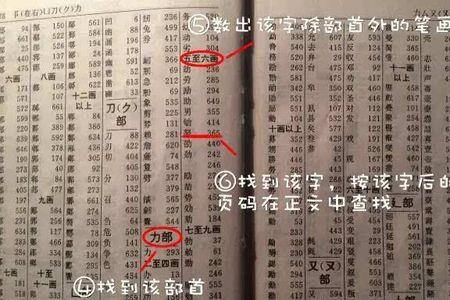 难字换偏旁有什么字