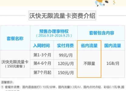 高速流量卡和普通卡不一样吗