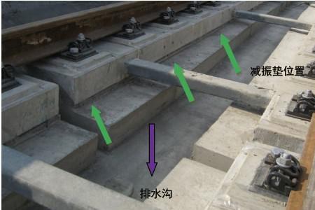 轨道的轨枕间距接头间距是多少