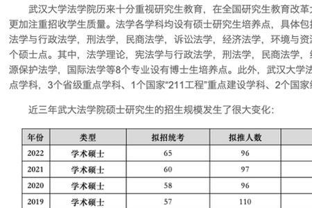 考研专业课90多分算高吗