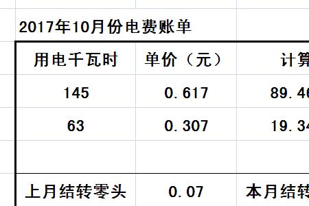 电费按虚量计算什么意思