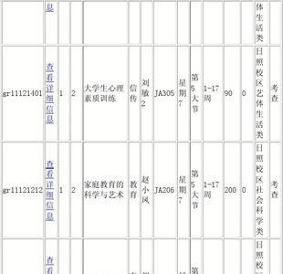 大学选修课什么时候开始