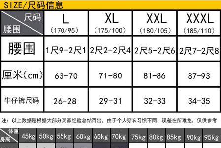 二尺三和二尺二差多少厘米