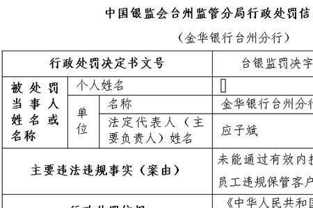 银行风控一般多少天