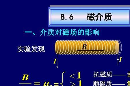 反磁物质的磁导率