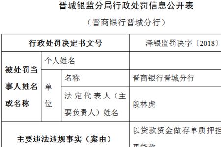 晋商银行收不到短信验证码