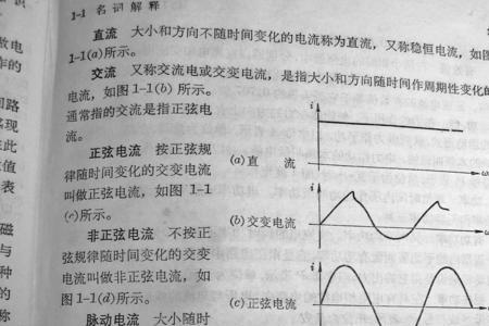 什么是脉动磁场