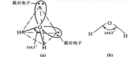 键角怎么计算