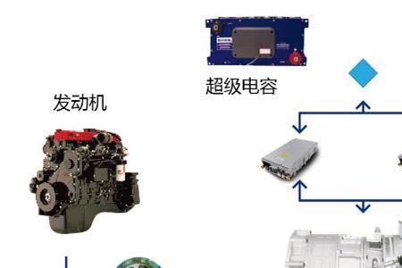 hev系统过热是什么意思