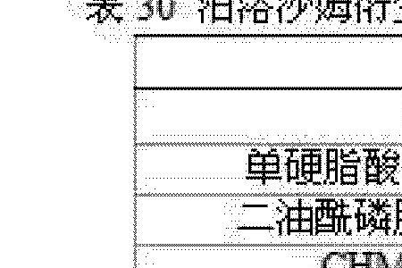 氟离子可以在酸性条件下存在吗