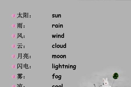 moon改变首字母变成另一个单词