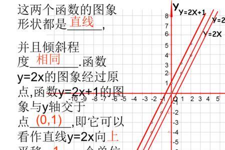 一次函数求导