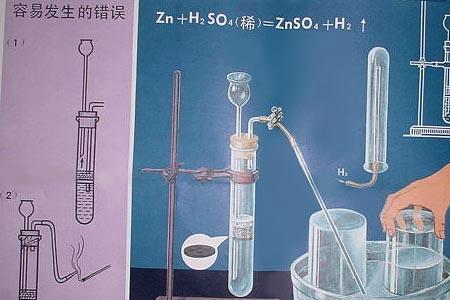 氢气可以直接排入空气吗