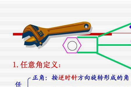 法角的概念