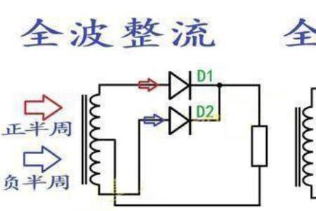 整流电路的作用是什么