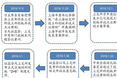 正可谓是什么意思