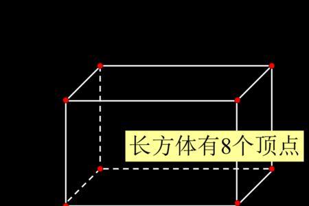 正方体的顶点和棱的定义