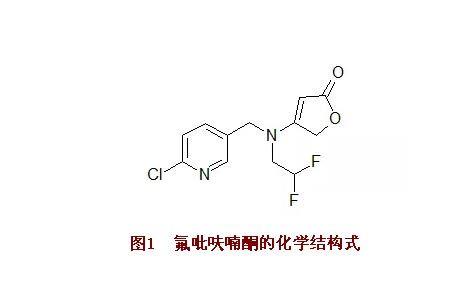 尼古丁的化学式怎么写