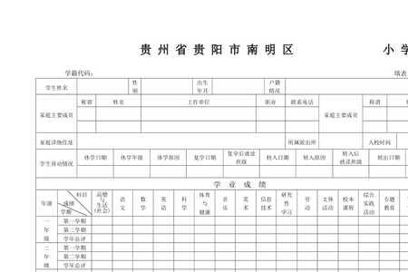 贵阳学籍号怎么查