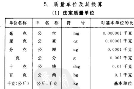 10斤等于多少千克