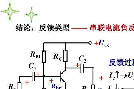 负反馈控制的基本原理