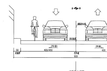 省道路宽标准是多宽