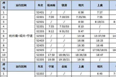 城际列车怎么查询