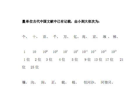 单位和数量的区别