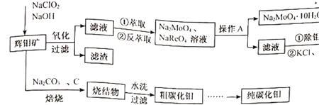 碳化度计算公式